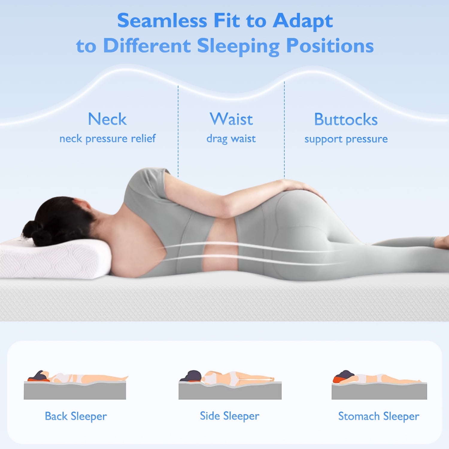 5 Inch Twin Mattress, Memory Foam Mattress, Medium-Firm Mattress, Breathable Bed Mattress with Removable Cover Mattress in Box, White