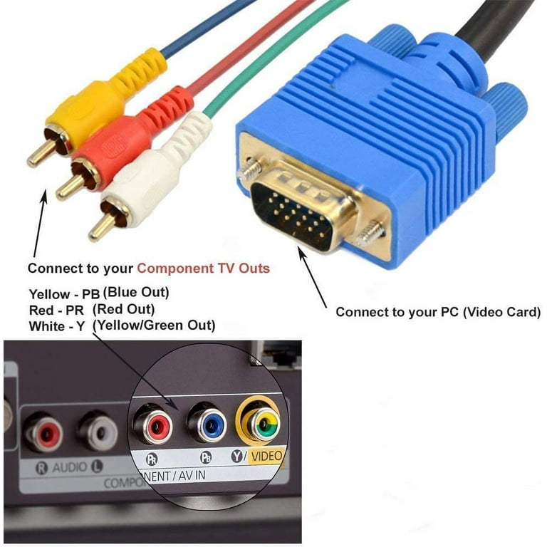 5FT 1.5M VGA to 3 RCA Cable VGA Male Cable 15 pin Digital to Analog PC TV Video Cable AV Adapter HDTV Laptop PC DVD Walmart