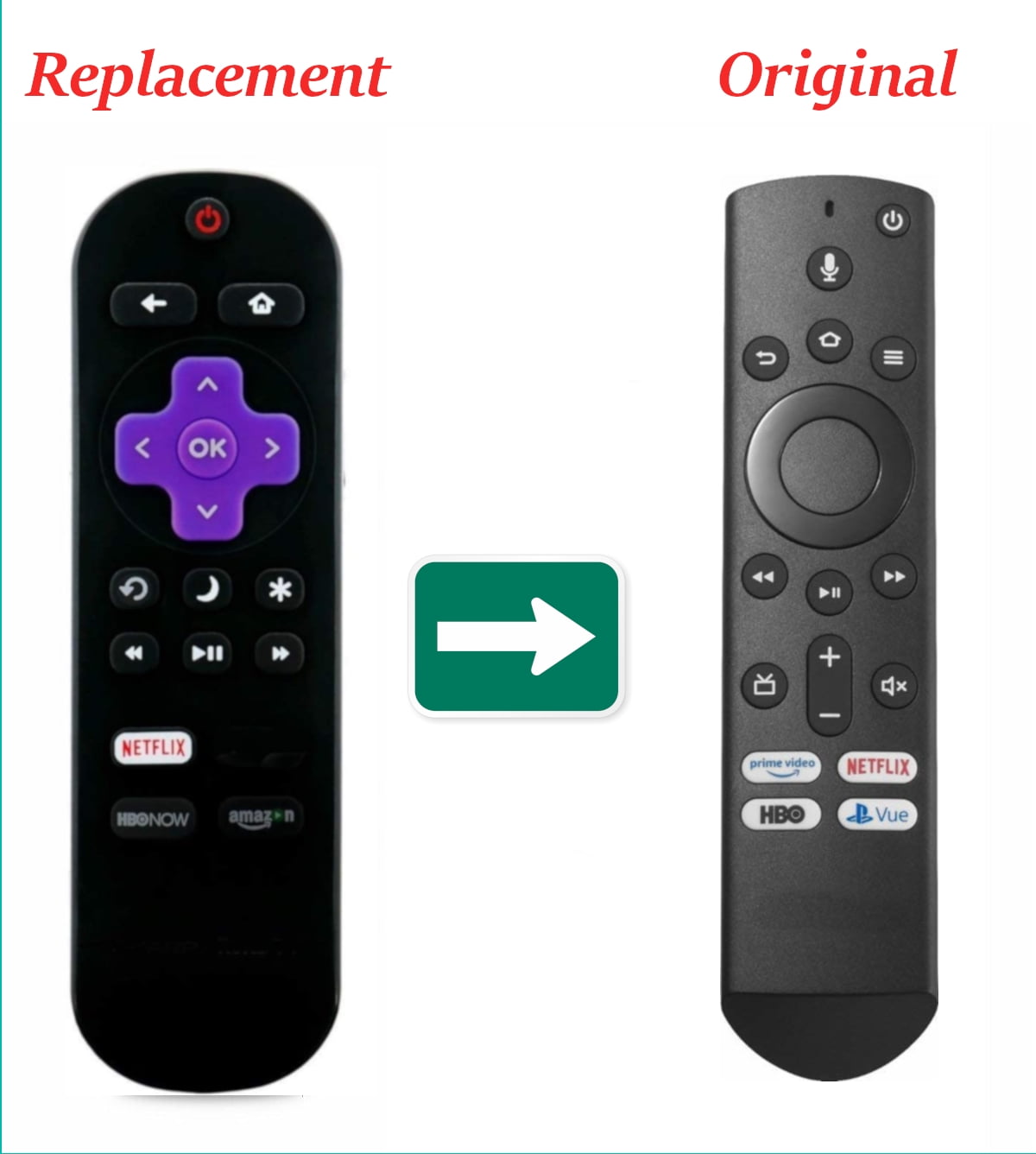 free remote mouse for fire tv free remote mouse for fire tv