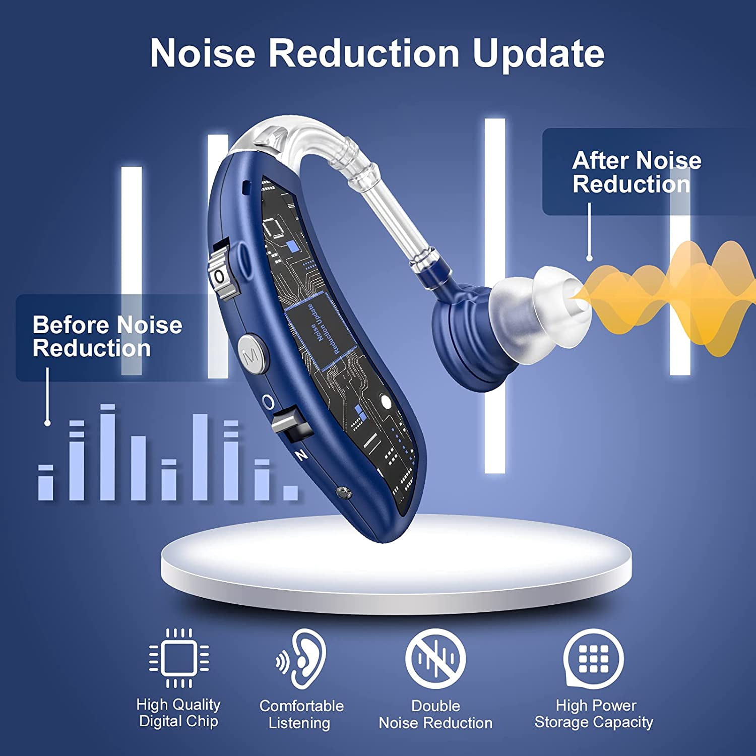 Rechargeable Hearing Aids for Seniors with Noise Cancelling,Hearing Loss Hearing Amplifiers,Digital Hearing Aid,Sound amplifier with Volume Control,Blue
