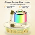 thumbnail image 7 of BlitzMax Mini Karaoke Machine for Kids, 2 Wireless Mic, bluetooth Karaoke Singing Speaker, Birthday Gifts, Christmas Gifts, 7 of 7