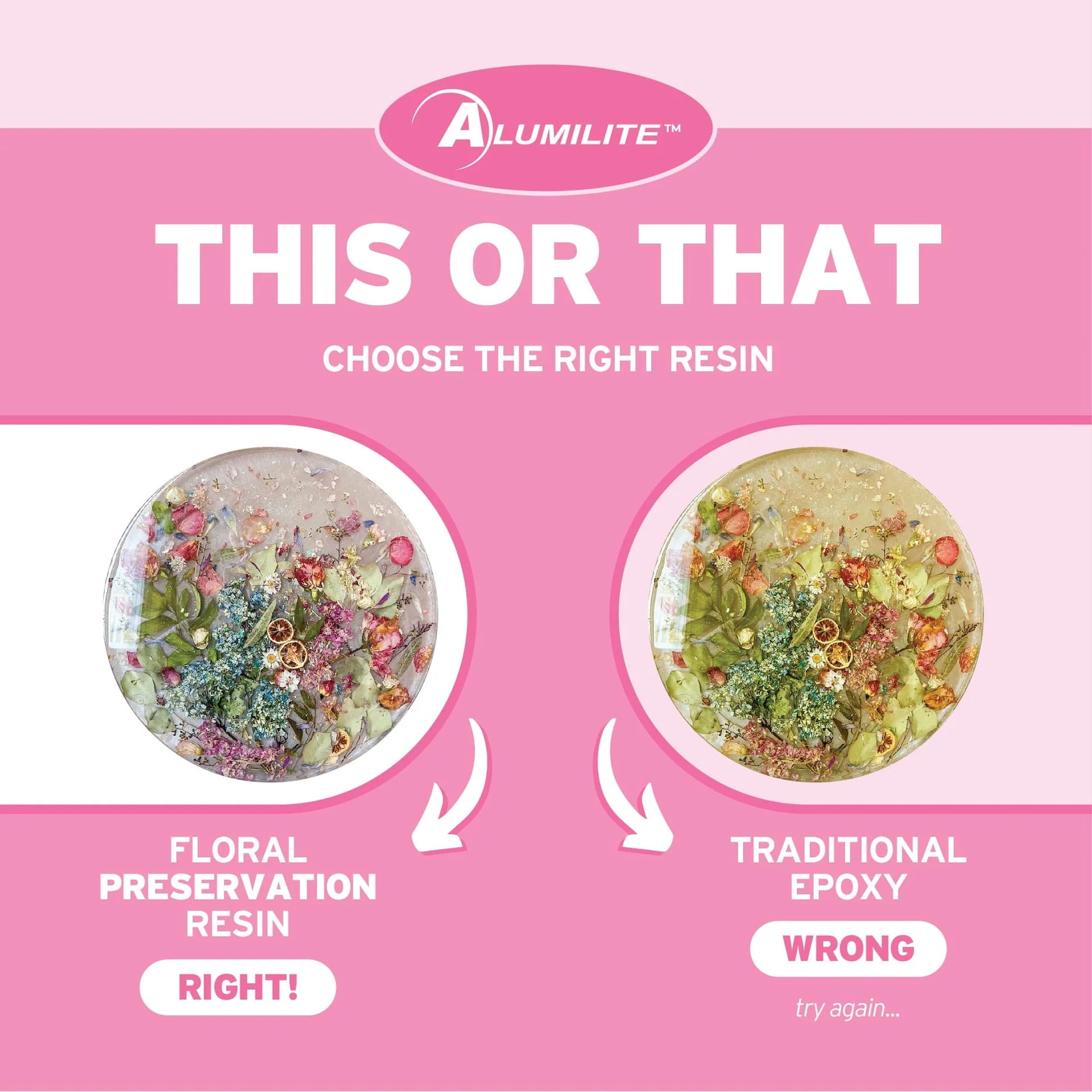 Alumilite Amazing Floral Preservation Resin 32 oz, 1:1 Polyaspartic Casting Resin for Dried Flowers, Wedding Bouquet & Memorial Keepsakes, UV Resistant, No Heat Required, Crystal Clear Finish