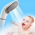 thumbnail image 1 of ER Cabezal de ducha de alta presión, cabezal de ducha para el hogar, baño, ducha, refuerzo de ducha, filtro de ducha de lluvia, boquilla de pulverización, ahorro de agua de alta calidad brillar Electrónica, 1 of 5