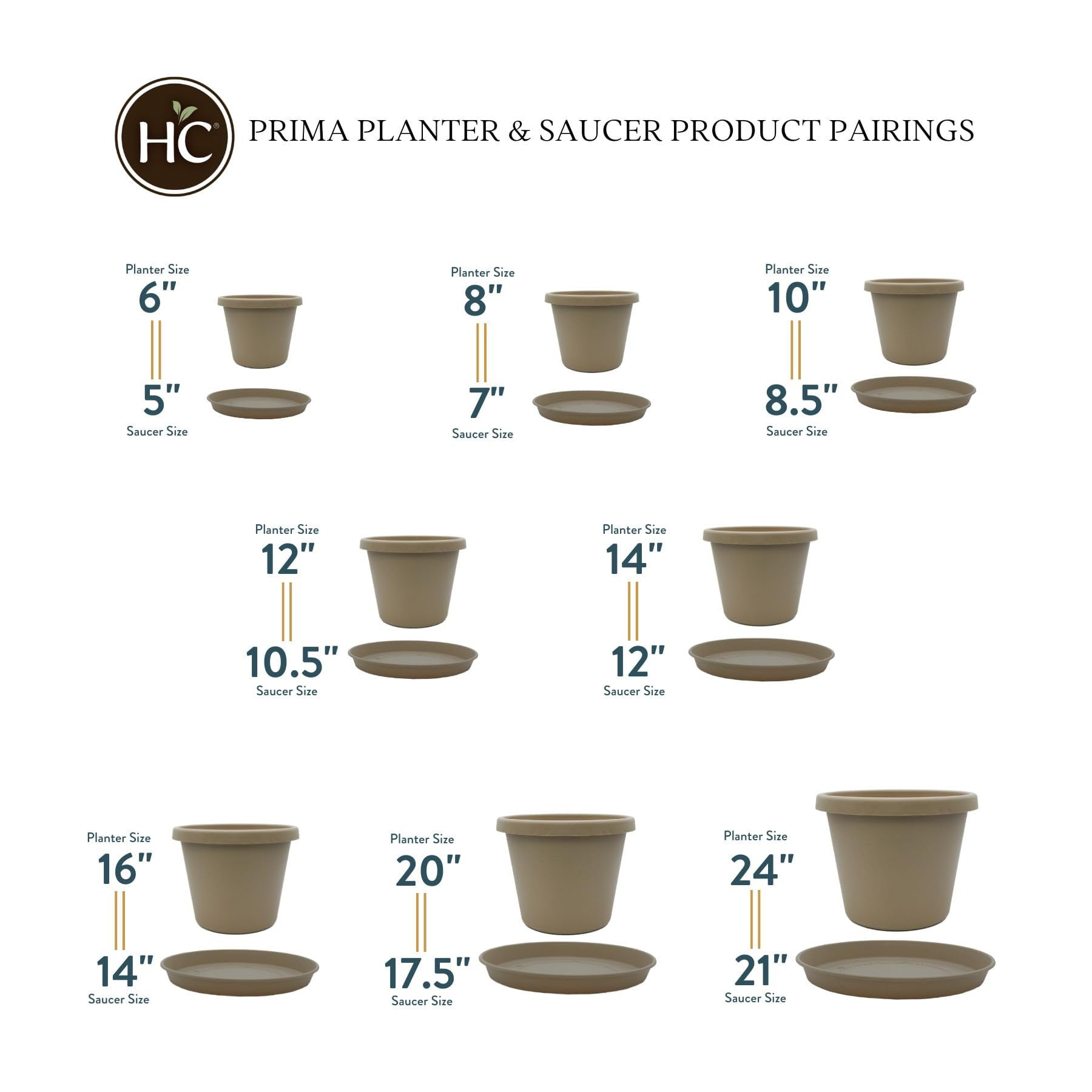 The HC Companies Prima Planter Round Plant Pot - Plastic, Drainage Holes - 8", Beige
