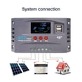 thumbnail image 4 of Solar Controller 12/24Volt Automatic Identification Solar ReCharger LCD Display Regulator Dual-USB Solar ReCharge Controller ,Easy to Operate, 4 of 7