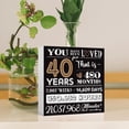 thumbnail image 4 of Zomyto 7"x7" You Have Been Loved for 40 Years Wooden Block Sign,40th Birthday Decorative Wood Box Sign Desk Décor,40th Birthday Gifts,Great 40th Anniversary or 40th Birthday Party Decoration, 4 of 5