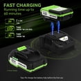 thumbnail image 4 of Firstness String Trimmer Cordless, 20V Electric Weed Wacker with 2 Batteries & Charger, Powerful 8500 RPM, Grass Trimmer & Edger for Lawn Care, Yard, Garden, 3-in-1 Cutting Head, Lightweight 4.85lbs, 4 of 13