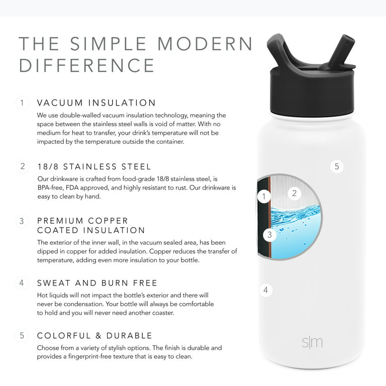 Simple Modern 32oz Black Summit Water Bottle with Straw - Prolete