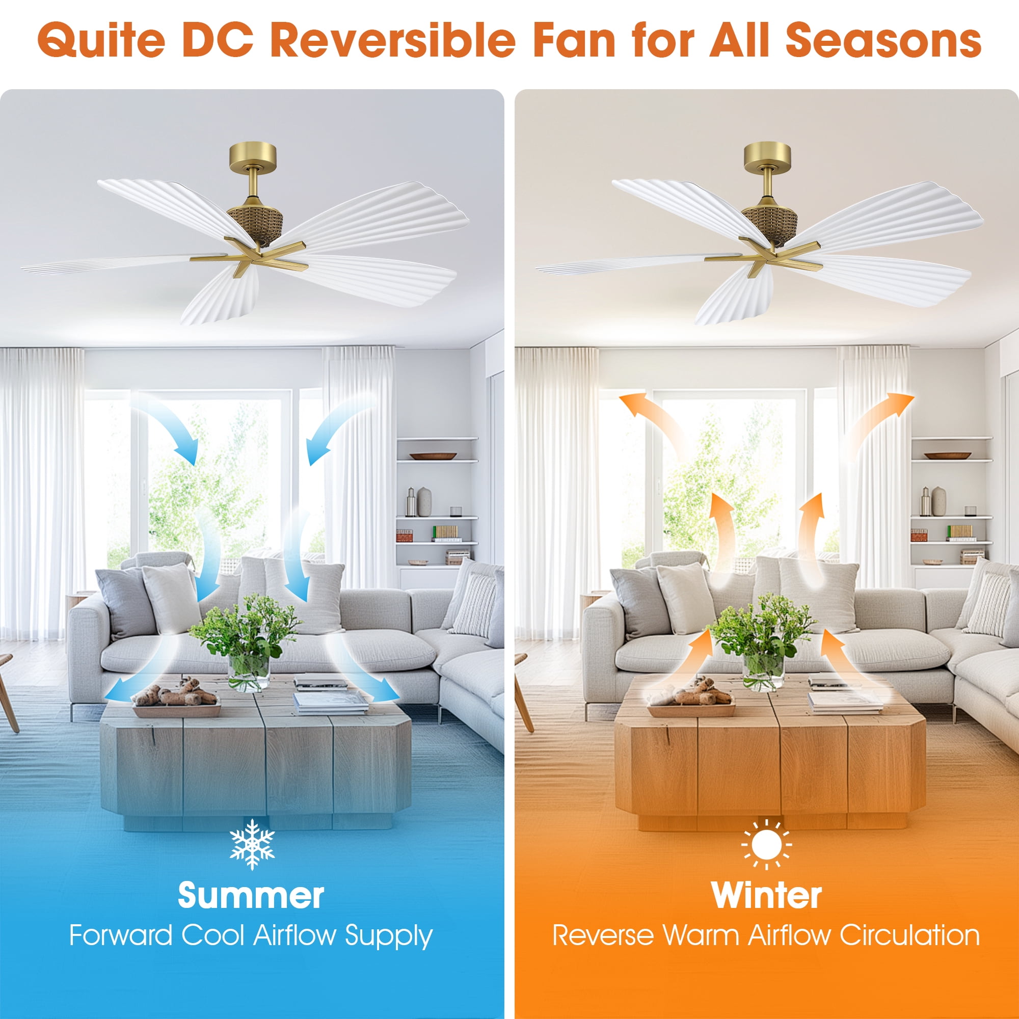 Parrot Uncle 56" Outdoor IP66 Waterproof Tropical Palm Leaf Ceiling Fan with Remote Control, 6-Speed DC Motor, No Light, White ABS Blades