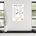 thumbnail image 3 of Candida Diet List Chart Poster Healthy Food Guide (10) Canvas Painting Wall Art Poster for Bedroom Living Room Decor, 3 of 4