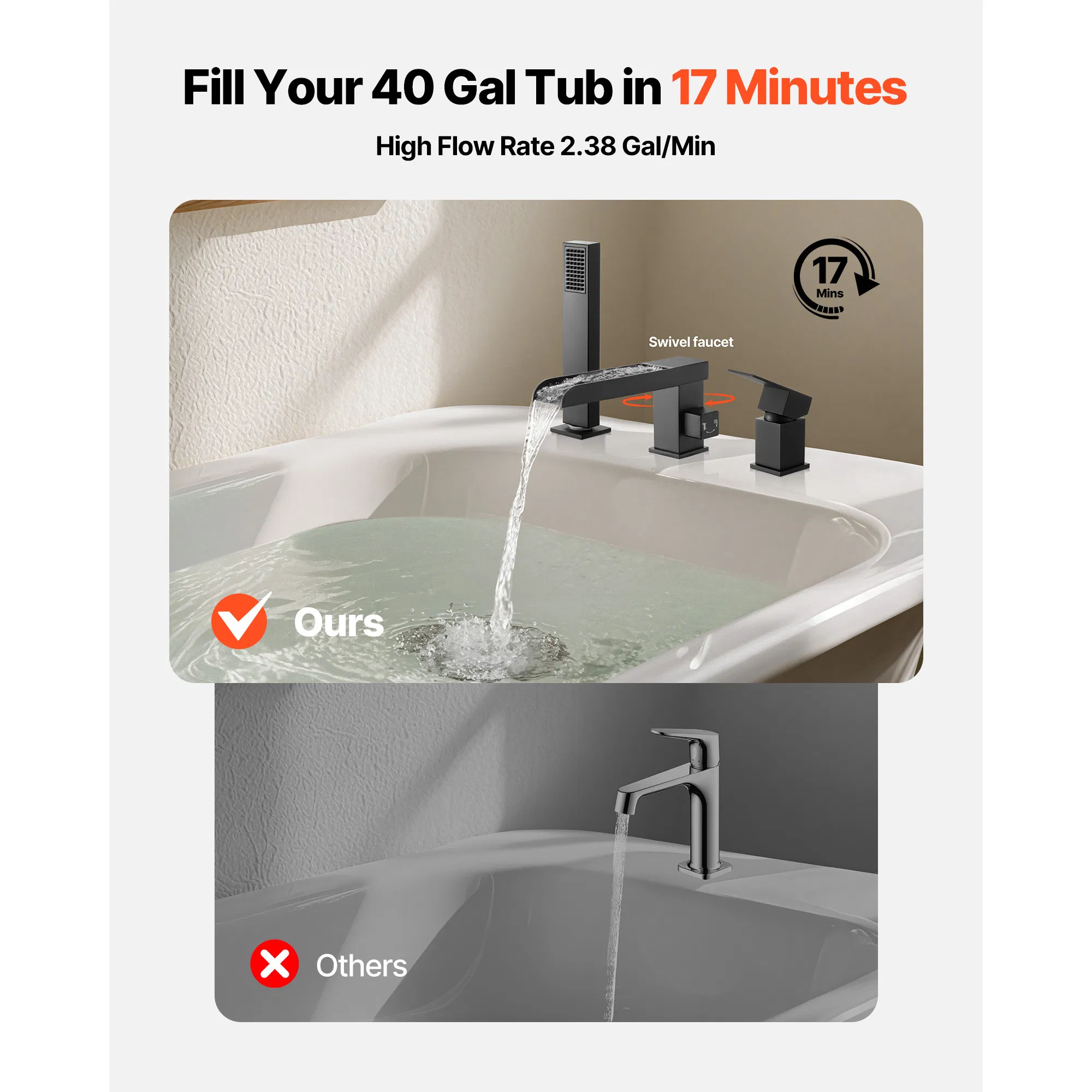 Widespread Roman Tub Faucet with Waterfall Design,Shower Head and Single Handle,Matte Black Bathtub Faucets Ideal for Pet Washing and Adult Bathing