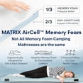 thumbnail image 2 of Matrix AirCell Memory  Camping Mattress Pad - CertiPUR- Roll Up Mattress for Adults - Portable  Sleeping Mats for Camping - Camp  Sleeping Pad - Floor Sleep Mat Bed Roll for  RV, 2 of 6