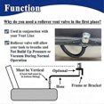 thumbnail image 5 of Remote Mount Vent Valve for Fuel Tanks, Tank Vent Line Replacement Part, Detachable,Easy Installatio, 5 of 5