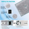 thumbnail image 3 of Aquarium Filter Cartridges PH Balance Water Filter 8Pcs Filter Cartridges Effective Filtration for Clean Water PH Balance Dense Mesh Water Filters for Aqueon Aquariums, 3 of 7