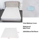 thumbnail image 2 of Sábana de Cama Hipoalergénica Impermeable Reutilizable Funda Protectora de Colchón Transpirable con Banda Elástica -79x79 pulgadas Baoblaze Funda de colchón de cama, 2 of 8