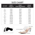 thumbnail image 6 of LuckLilac Women's Clear Open Square Toe Heels Transparent Strap Block Heel Slip on Sandals for Summer Parties Daily Wear, 6 of 6