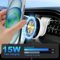 Magnetic Car Mount with 15W Fast Wireless Charging, 360° Rotatable and easy to install, durable and study, white