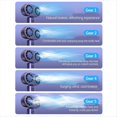 thumbnail image 5 of Ventilador Portátil de Mano con Carga USB, Doble Ventilador, Pantalla Digital, Batería Recargable, Color Azul ., 5 of 5