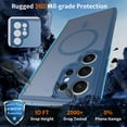 thumbnail image 5 of for Samsung Galaxy S24 Ultra Case, Compatible with Mag-Safe, Support Magnetic Car Mount, Shockproof Military-Grade Protection, Magnetic Phone Case for Samsung Galaxy S24 Ultra, Blue, 5 of 6