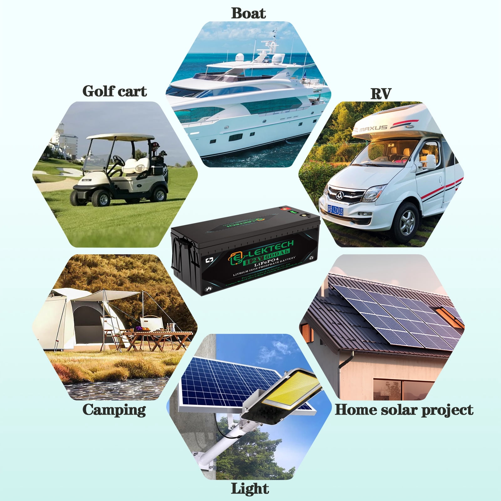 12V 660Ah LiFePO4 Lithium Battery Built-in 250A BMS, 8.44kWh Capacity, Perfect for RV, Solar, Marine, Camping, Off-Grid, Home Energy Storage