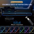 thumbnail image 4 of SUTENGDA 1 Set Of 118-inch Car Interior LED Light Strips  Car Atmosphere Lights USB Lights  Car Interior LED Light Strips  RGB Music Sync  Car Door  Center Console And Dashboard Fiber Opt, 4 of 5