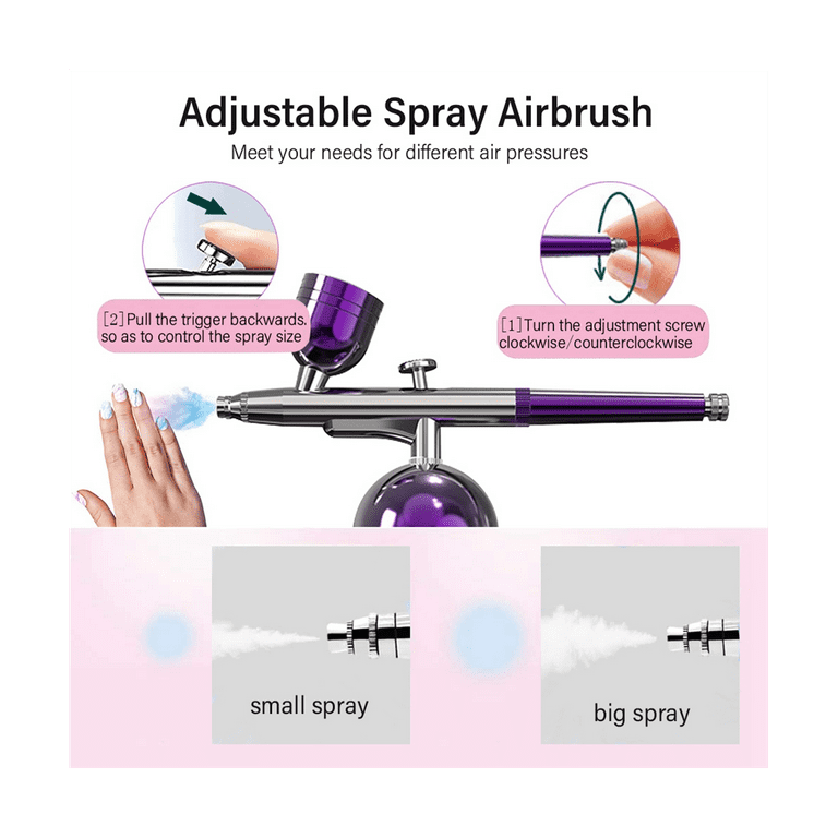 Portable, Dual Fan, Hobby Airbrush Spray Booth Kit with LED Lights, Exhaust  Extension Hose (Extends up to 5.6 Feet) 