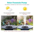 thumbnail image 2 of Floating Solar Fountain Solar Powered Fountain Pump For Standing Floating Birdbath Water Pumps For Garden Patio Pond Pool ,High Efficiency, 2 of 6