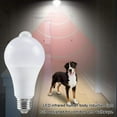 thumbnail image 5 of LED Infrared Motion Sensor Bulb for Corridors & Walkways - Energy-Efficient Lighting Solution, 5 of 8