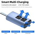 thumbnail image 4 of Inversor de corriente para coche SUNWHEEL de 300 W, adaptador de enchufe para coche de 12 V CC a 110 V CA con cargador rápido USB (25 W), salida USB-A de 20 W y doble CA, 4 puertos USB,, 4 of 8