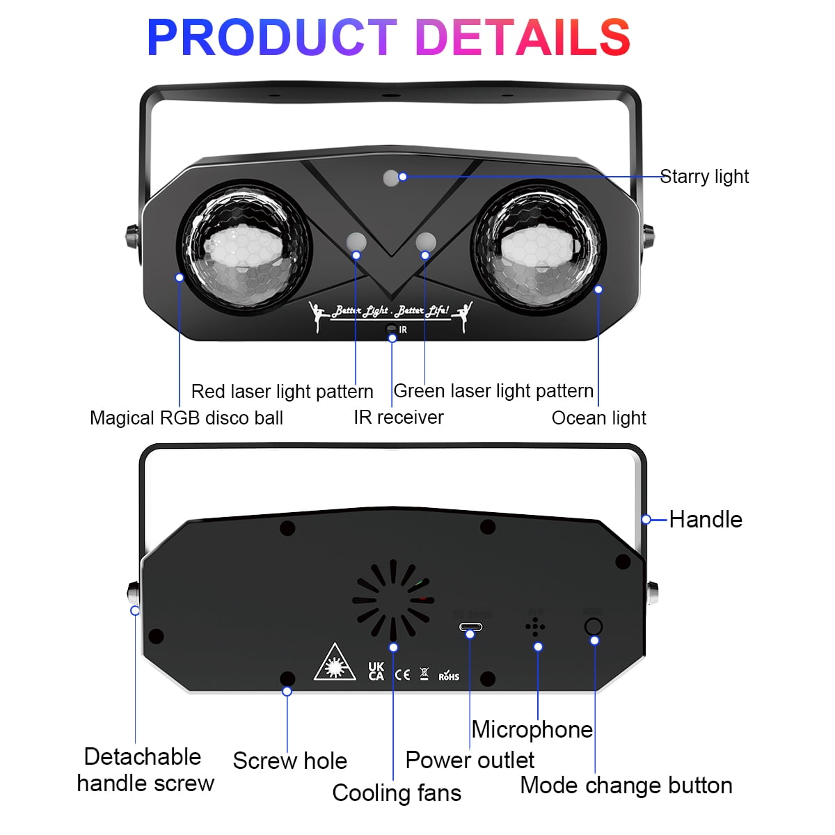 Disco Ball Party Lights Disco Light DJ Lights Sound Activated with Remote Control Black ABS Stage Lights for Party Club Bar KTV Holiday Dance Christmas Birthday Home Decoration