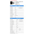 thumbnail image 2 of Blower Motor - Compatible with 1986 - 1998 Saab 9000 1987 1988 1989 1990 1991 1992 1993 1994 1995 1996 1997, 2 of 2