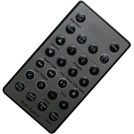 New Replacement Universal Remote Control FOR BOSE Soundtouch Wave Music New Replacement Universal Remote Control FOR BOSE Soundtouch Wave Music