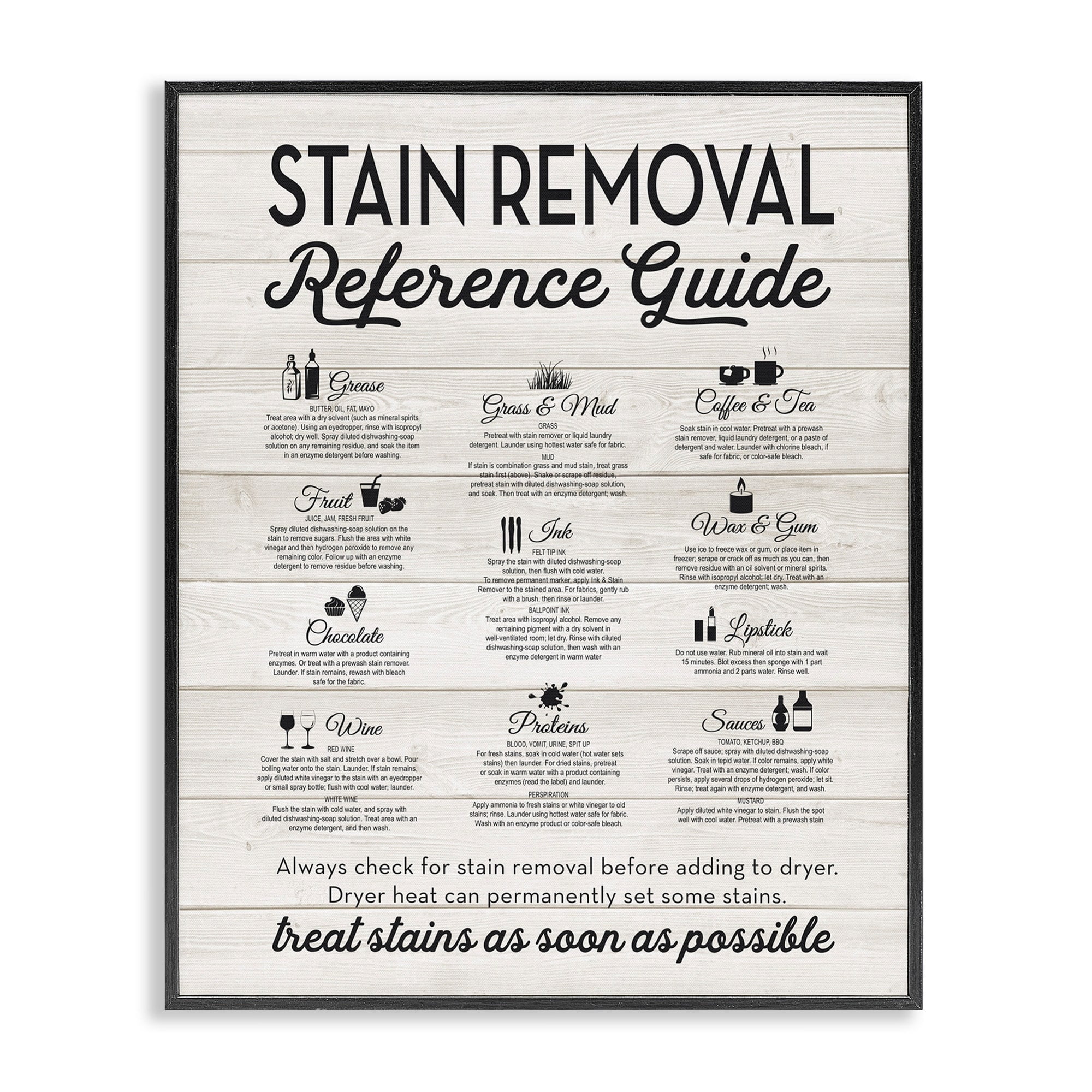 Stupell IndustriesStain Removal Reference Guide TypographyFramed Wall Art by Lettered and Lined
