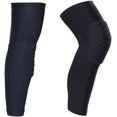 thumbnail image 1 of paquetes de rodilleras deportivas antideslizantes de compresión largas brillar Electrónica, 1 of 1