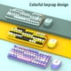 thumbnail image 4 of Combo de Ratón y Teclado Inalámbrico, Combo de Ratón y Teclado Inalámbrico Silencioso de 2.4g con 3 dpi Ajustables, Combo de Ratón y Teclado PC PC PARA, 4 of 7
