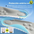 thumbnail image 4 of Plantillas Ortopédicas Unisex Espuma Viscoelástica Gris Alivio del Dolor y Comodidad, 4 of 8