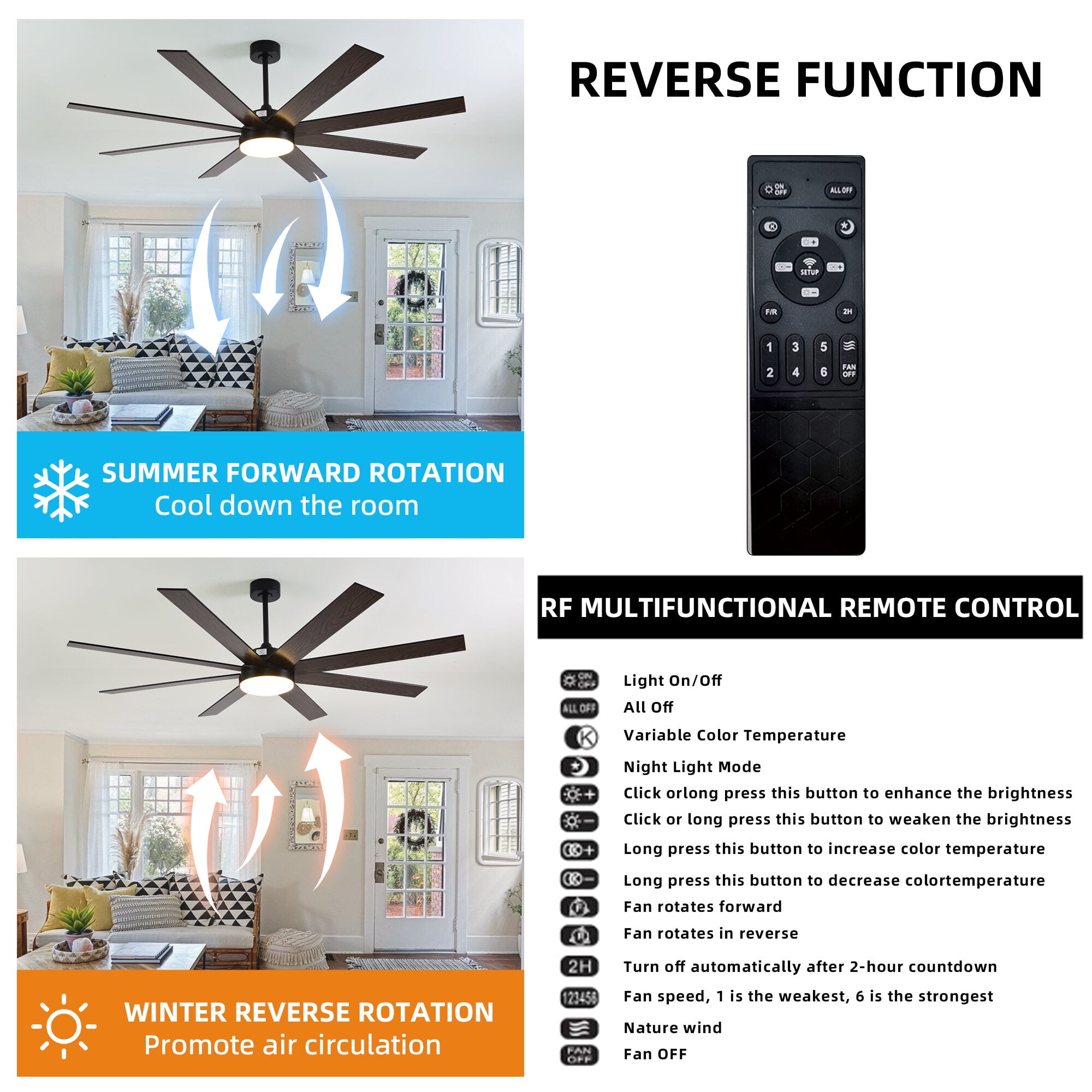 Electric Fans 72" Ceiling Fan with Light, 6-Speed Remote Control, Reversible DC Motor, Modern 8 Blades with 6"/12"/19.5" Downrods for Home or Commercial Black/Walnut,Ceiling Fans