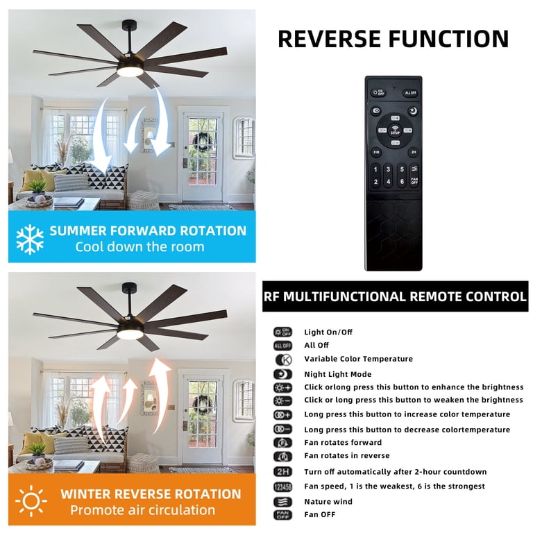 72 Large Smart Ceiling Fan with Lights Remote,Silent DC Motor,Control via WIFI Alexa Google App,Outdoor Indoor Modern Ceiling Fans for Living Room Kitchen Patio,Dimmable,5 Blades in Black&Walnut