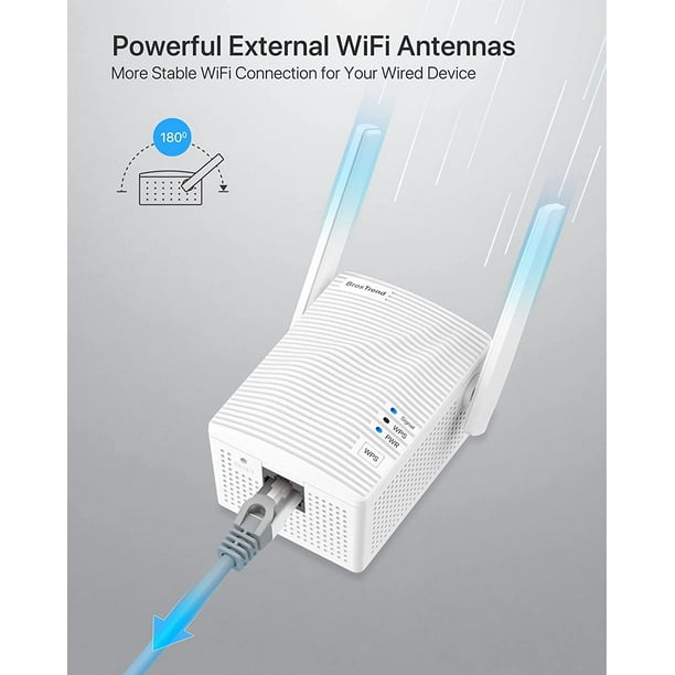 🔥Ethernet To Wireless Adapter Wi-fi Lan Wifi For Game Smart TV Computer  Printer