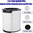 thumbnail image 2 of FY1700 Replacement Filter for Series 1000i FY1700/30 HEPA Activated Carbon Filter Air Purifier Acces, 2 of 5
