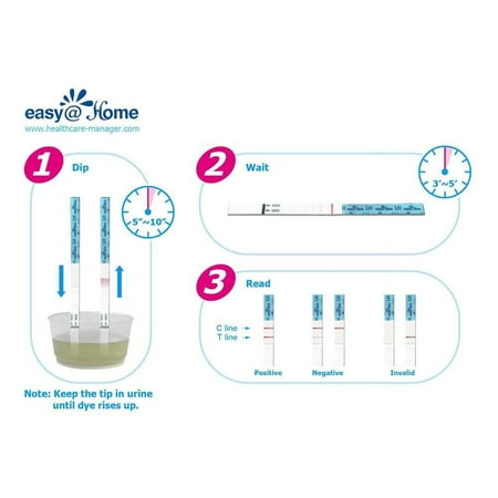Easy@Home 100 Ovulation Test and 20 Pregnancy Test Strips, Ovulation Test Kit Powered by Premom Ovulation Predictor APP, Simplest Ovulation and Period Tracking with Free iOS&Android APP,100LH +20HCG