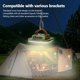 thumbnail image 2 of Pesca Camping Pantalla Eléctrica para Senderismo Y, 2 of 9