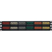 Panduit NKFP48 48-Port Modular Patch Panel NKFP48Y