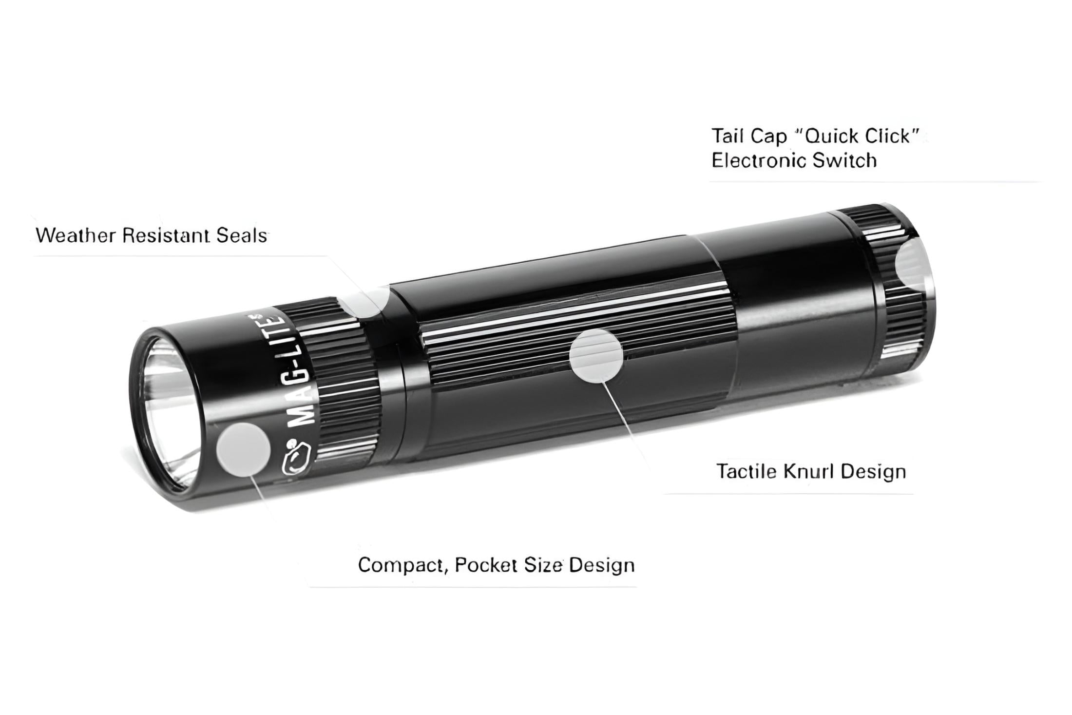 XL50 LED 3-Cell AAA Presentation Box – Maglite