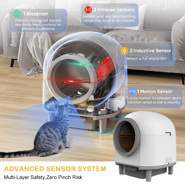 EAYSG 88L Self-Cleaning Litter Box for Multiple Cats - Smart Automatic Cat Litter Box with App Control, Health Monitoring, Safety Sensors & Odor Removal, White