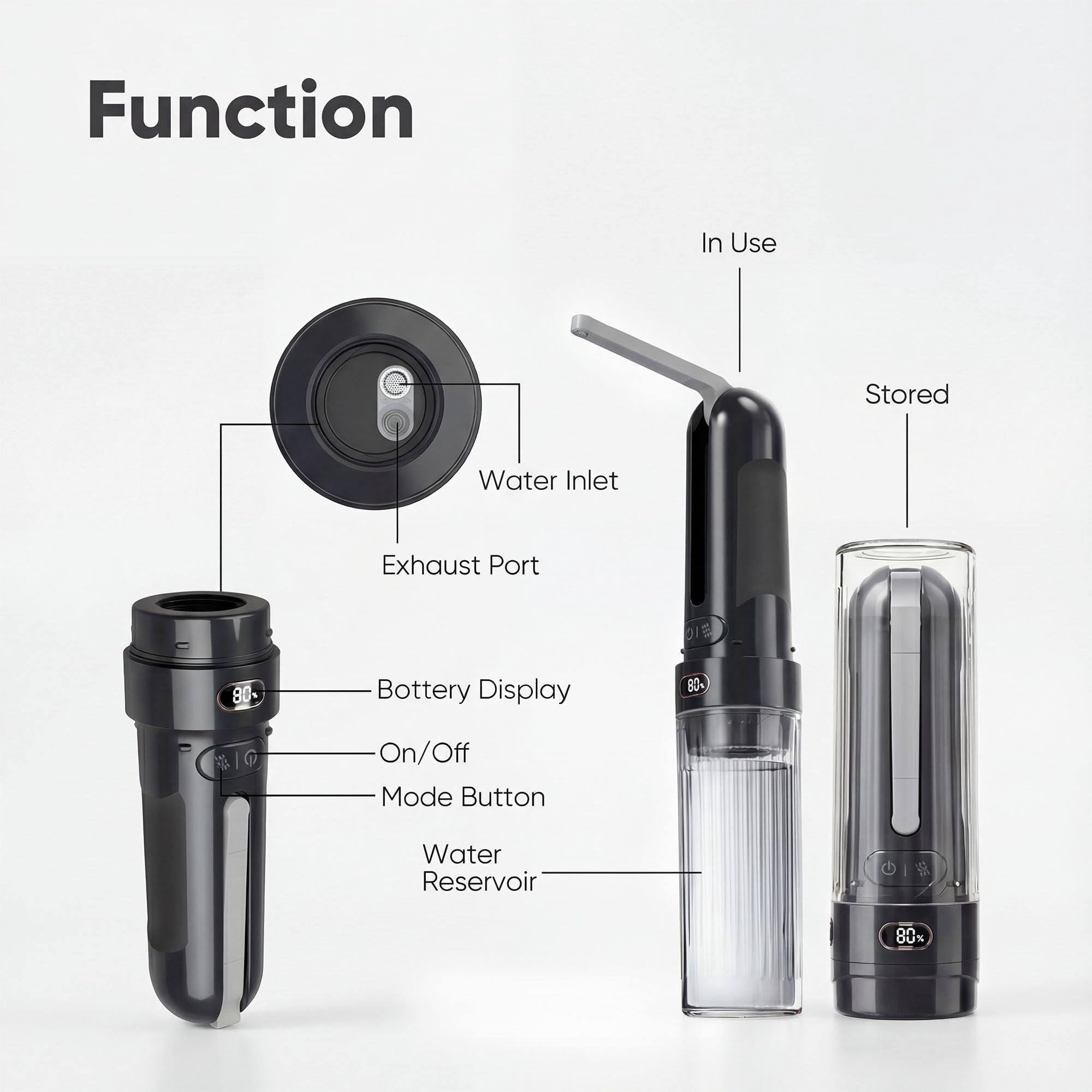 Portable Bidet For Travel | Bathroom - Rechargeable Electric Sprayer With 3 Waterproof Ultimate Personal Hygiene Cleaning At Home Office And Camping (black)