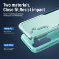 thumbnail image 6 of Feishell Case Fit for Samsung Galaxy A15,Military Grade Shockproof Protection Hybrid Armor Double Layer Hard PC + Soft TPU Drop Resistant Anti-Fingerprint Phone Cover,Green, 6 of 6