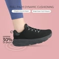 thumbnail image 2 of STQ Women's Walking Shoes Slip on Cushioned Breathable Sneakers All Black US 6, 2 of 6