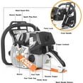 thumbnail image 3 of 25 Inch Gas Chainsaw 92cc Chainsaw 2-Cycle Gasoline Power Chain Saws 5.2KW 6.4HP All Parts Compatible with MS660 G660 (With 25" Alloy Bar & Chain), 3 of 12