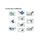 thumbnail image 2 of Kit Fresas Brocas Para Madera Metal Dremel Mototool 10 Uds, 2 of 4
